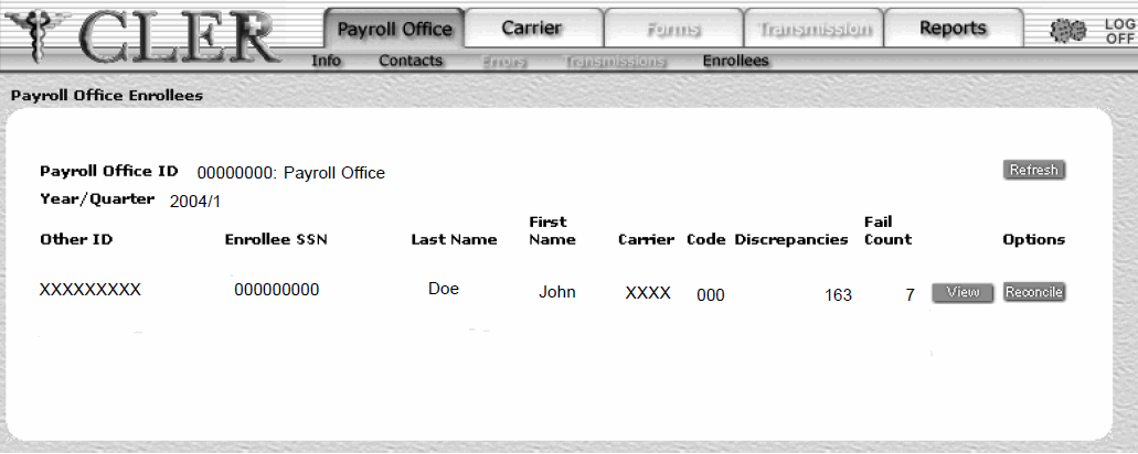 Payroll Office Enrollees Search Results (Other ID) Page