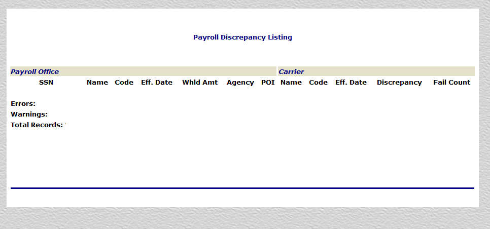 Payroll Discrepancy Listing Report