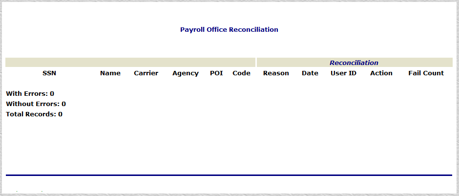 Payroll Office Reconciliation Report Page