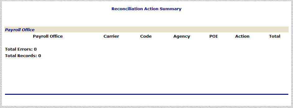 Reconciliation Action Summary Report  Page
