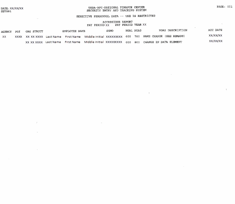 SETS01 Accessions Report