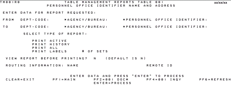 Table 001, Personnel Office Identifer Name and Address Reports Screen