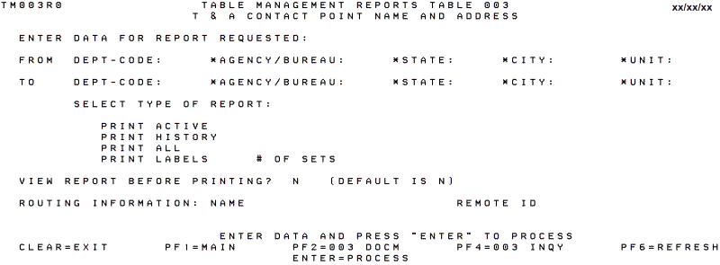 Table 003, T&A Contact Point Name and Address Reports Screen