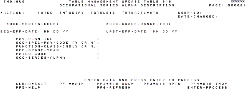 Table 018, Occupational Series Alpha Description Update Screen