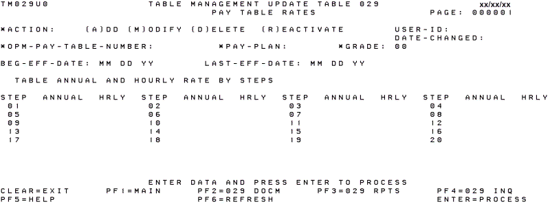 Table 029, Pay Table Rates Update Screen