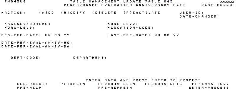 Table 045, Performance Evaluation Anniversary Date Update Screen