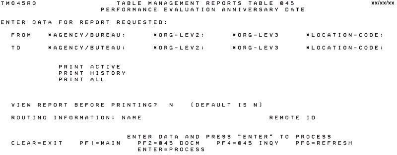 Table 045, Performance Evaluation Anniversary Date Reports Screen