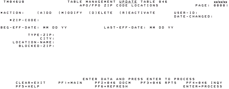 Table 046, APO/FPO ZIP Code Locations Update Screen
