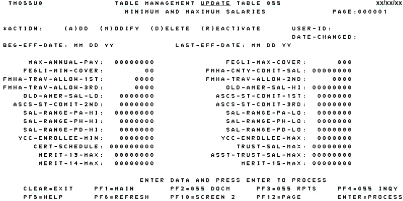 Table 055, Minimum and Maximum Salaries Update Screen (Page 000001)