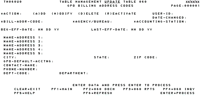 Table 060, GPO Billing Address Codes Update Screen